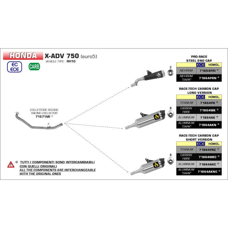 Ligne Arrow Honda X-ADV 750-2021/22